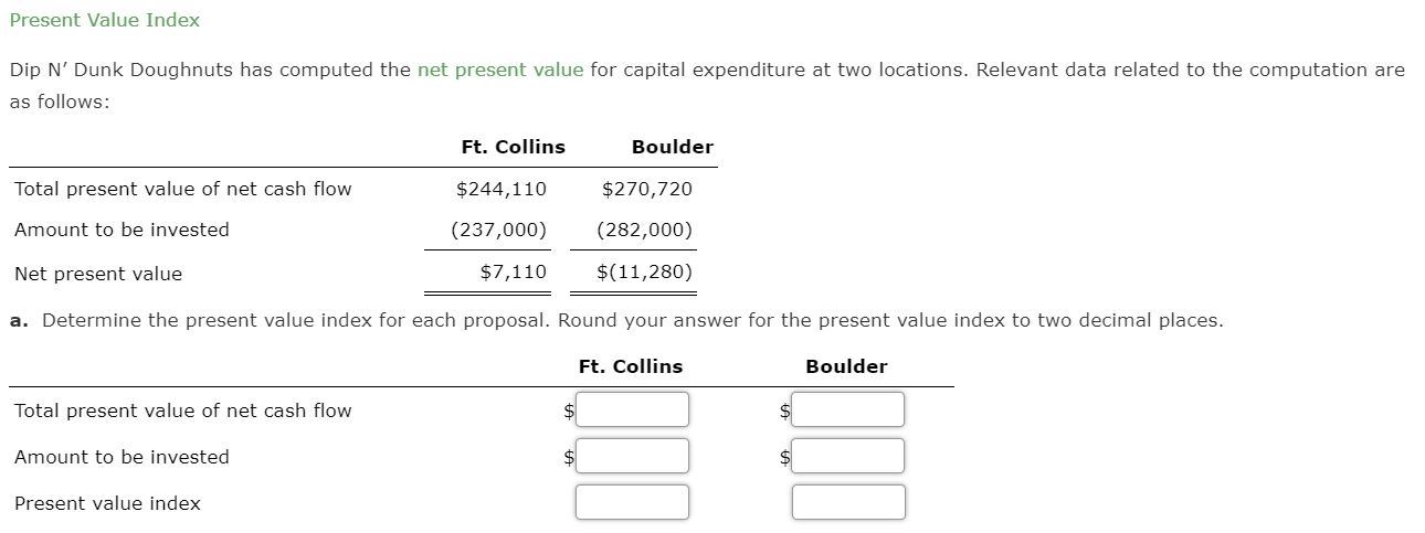 Present Value Index Dip N' Dunk Doughnuts has