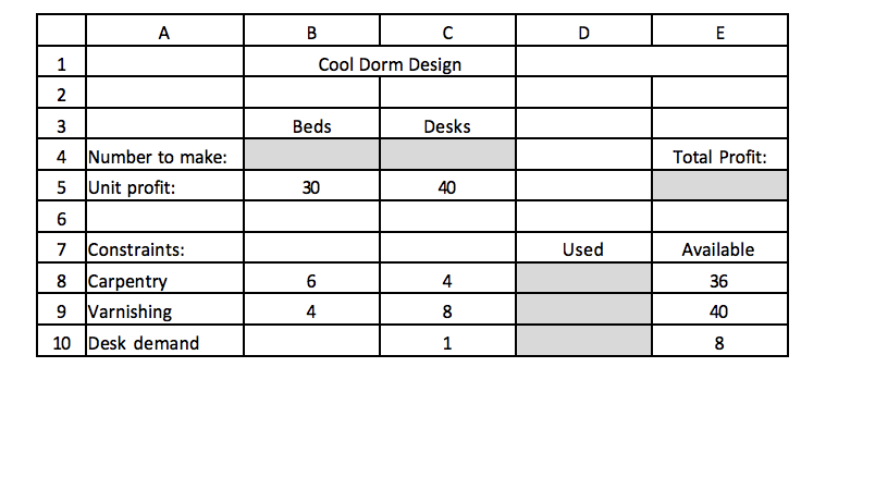 A D E B Cool Dorm Design 1 2 Beds Desks Total