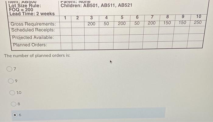 ilem: ADOUU Lot Size Rule: FOQ = 200 Lead Time: 2