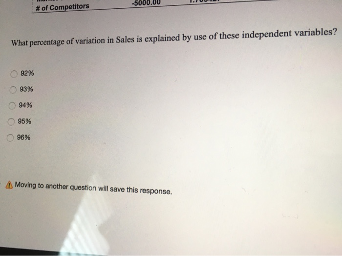 The following multiple regression is constructed