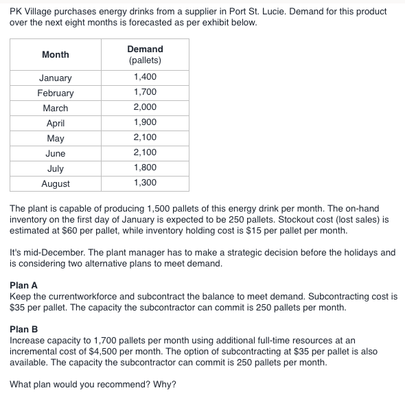 Please do it without using the the solver thanks