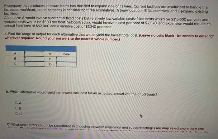 A company that produces pleasure boats has