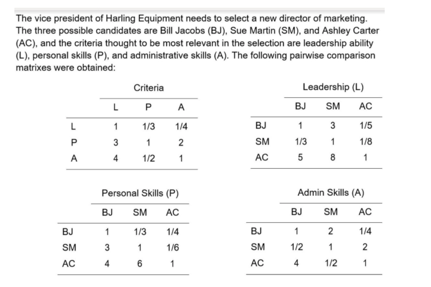 The vice president of Harling Equipment needs to
