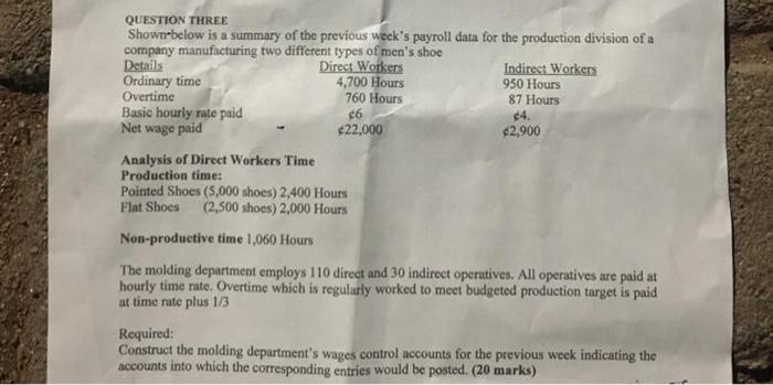 QUESTION THREE Shown-below is a summary of the