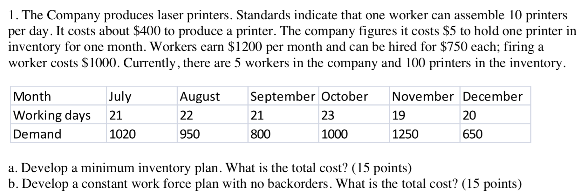 1. The Company produces laser printers. Standards