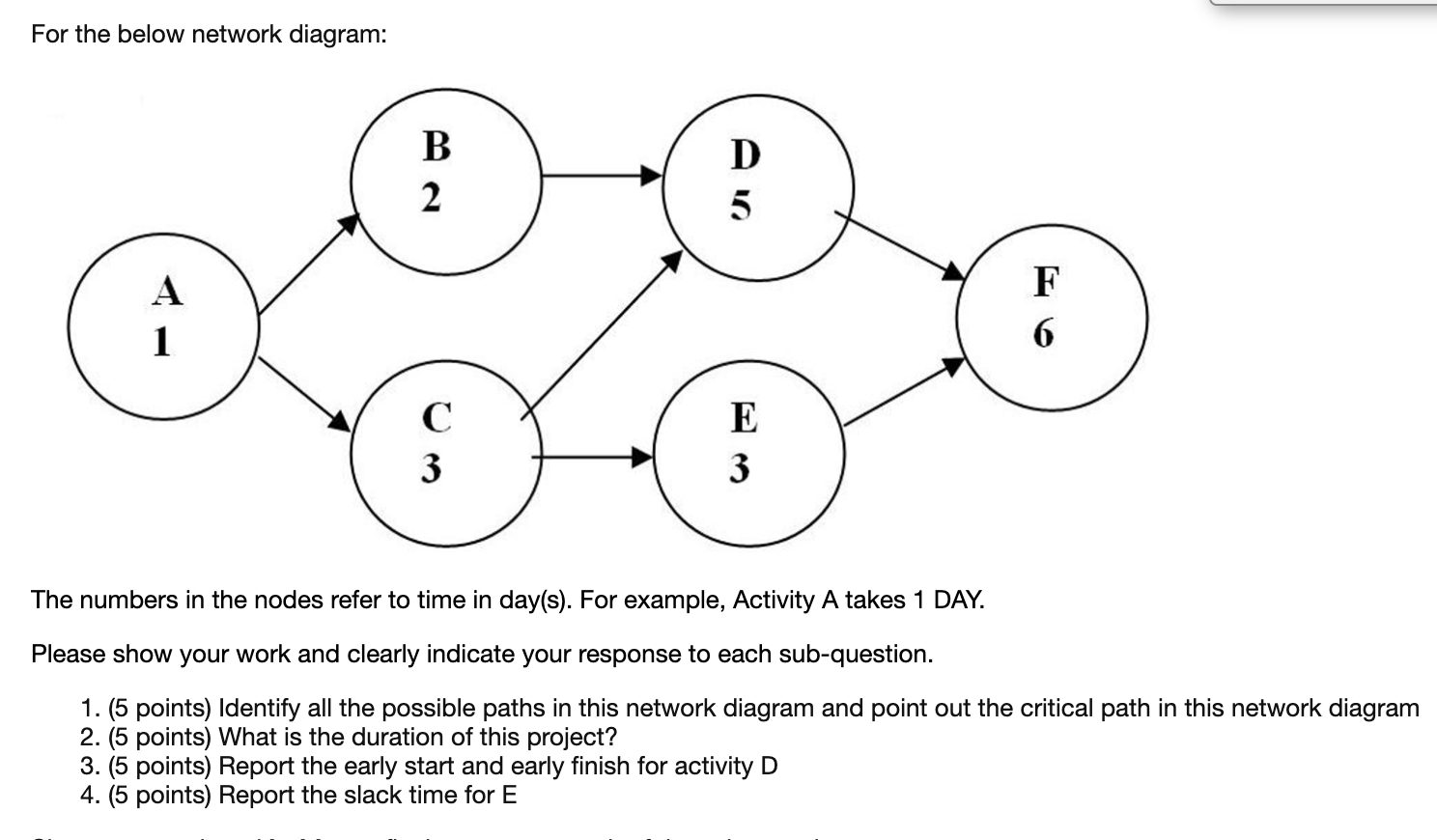 For the below network diagram: D . 2 A F 6 E 3 3