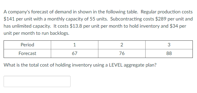 A company's forecast of demand in shown in the