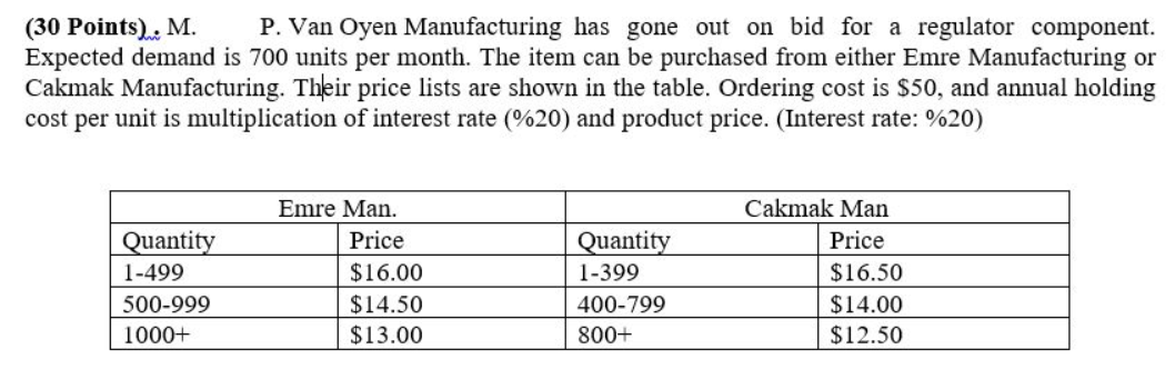 (30 Points).. M. P. Van Oyen Manufacturing has