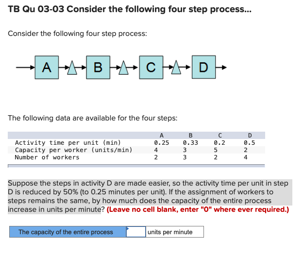 TB Qu 03-03 Consider the following four step