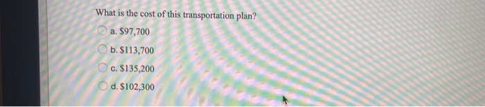 rin Value Recucea Cost 0 Uojecte Coefficient 35