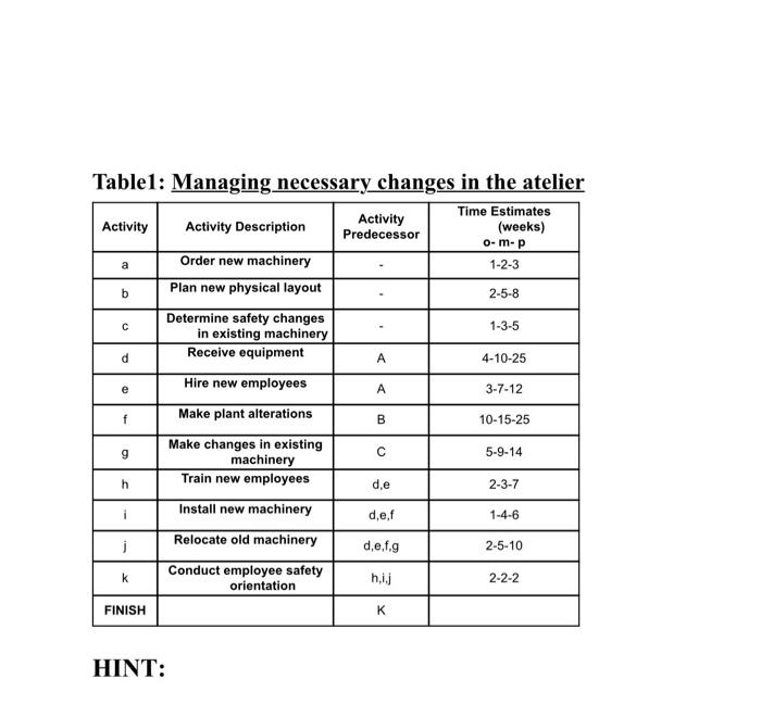 please explain also the calculations part please