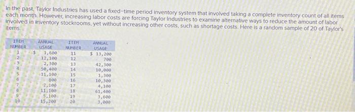 Need help! In the past, Taylor Industries has