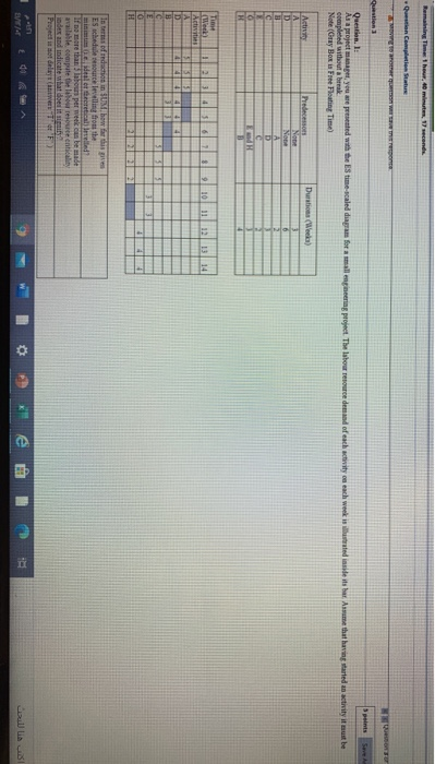 solve this Remaining Time the 40 minutes, 17