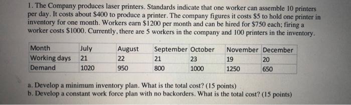 1. The Company produces laser printers. Standards