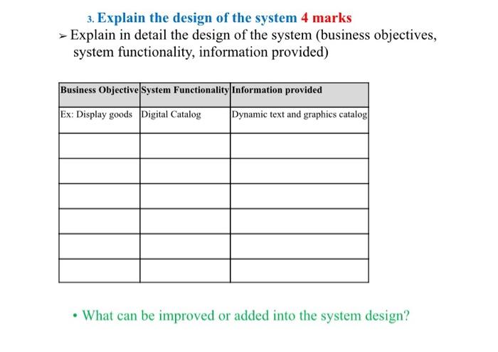 E - commerce , What type of business objectives