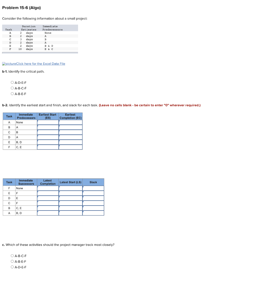 Consider the following information about a small