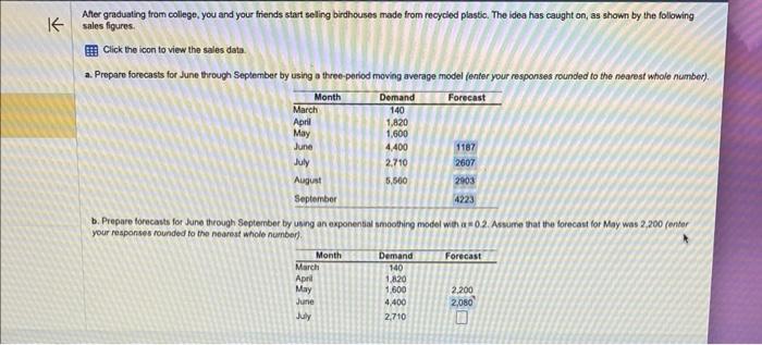 Afer graduating from college, you and your