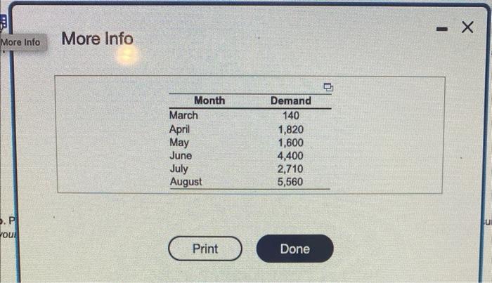 Afer graduating from college, you and your