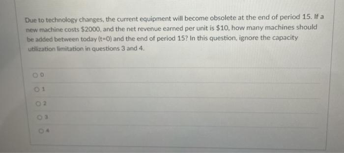 Due to technology changes, the current equipment