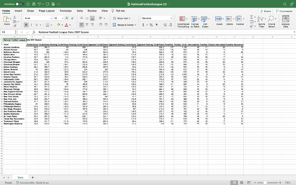 Simple Linear Regression, Residual Analysis and