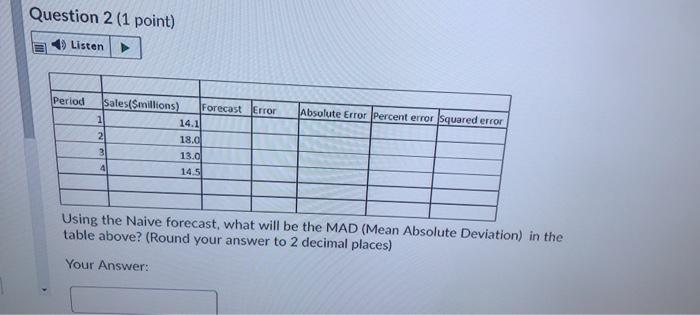 please answer fast Question 1 (1 point) Listen