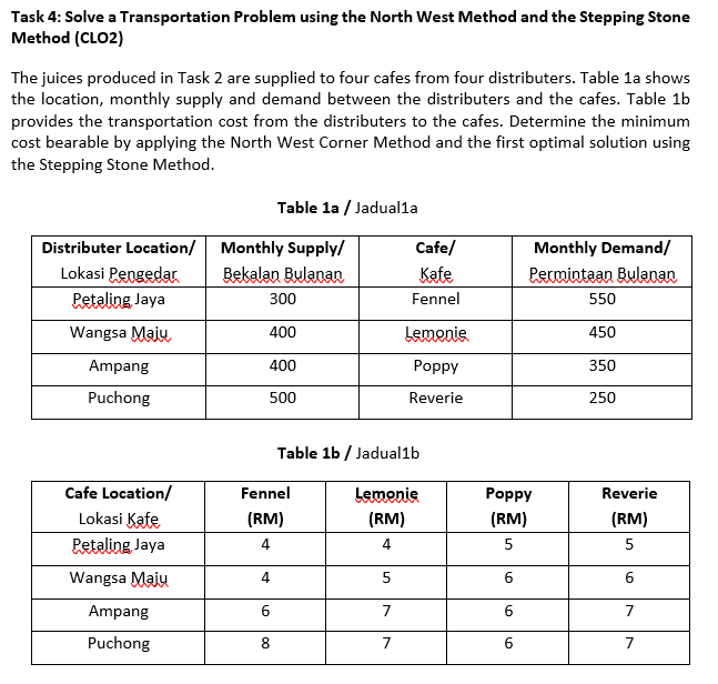 Task 4: Solve a Transportation Problem using the