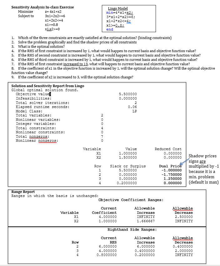 asap! Sensitivity Analysis In-class Exercise
