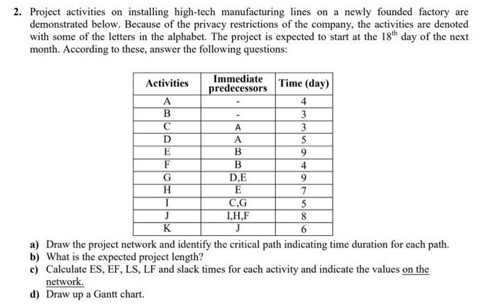 please solve it without Excel sum student ID =20