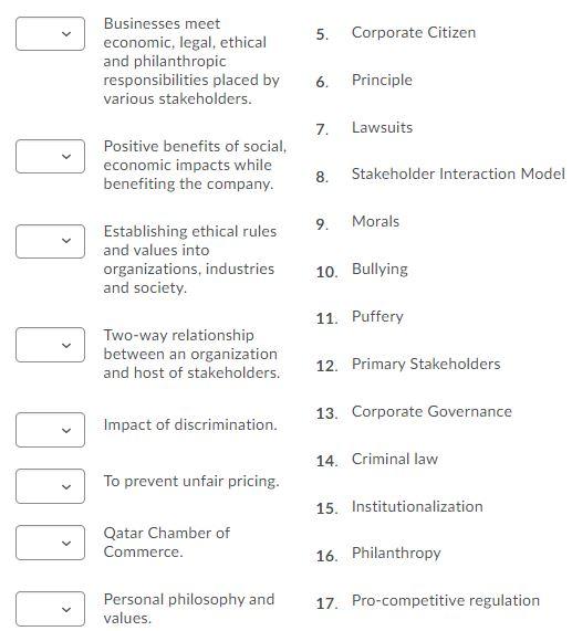 Question 11 (20 points) Match the correct terms