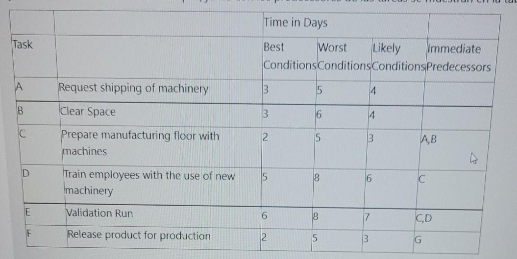 Old MathJax webview Suppose you are planning to