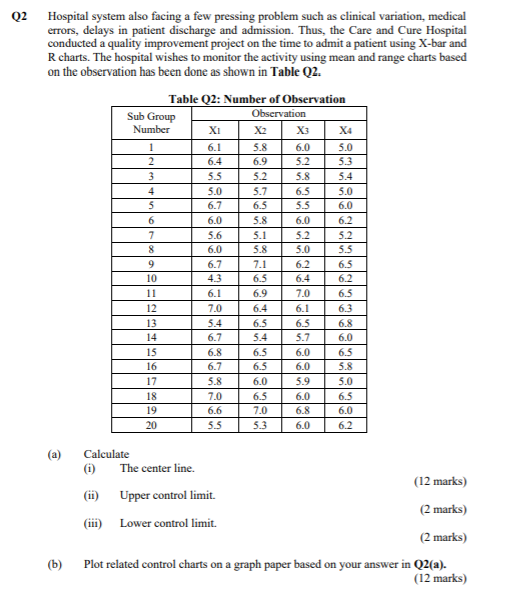 this is subject IT copmputer total quality