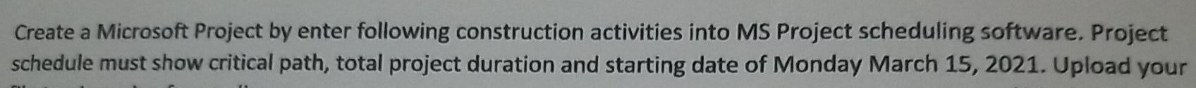 Task name Predecessor Activity Number 1 Duration