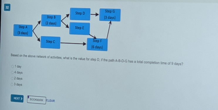 32 Step D Step G (3 days) Step B (2 days) Step A
