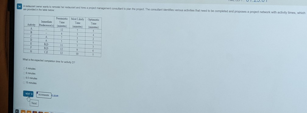 32 Step D Step G (3 days) Step B (2 days) Step A