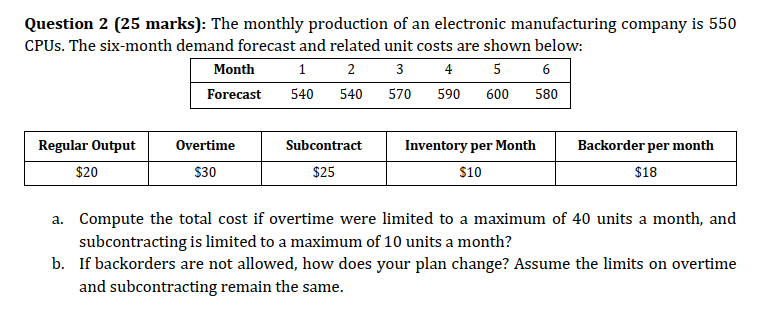 Question 2 (25 marks): The monthly production of