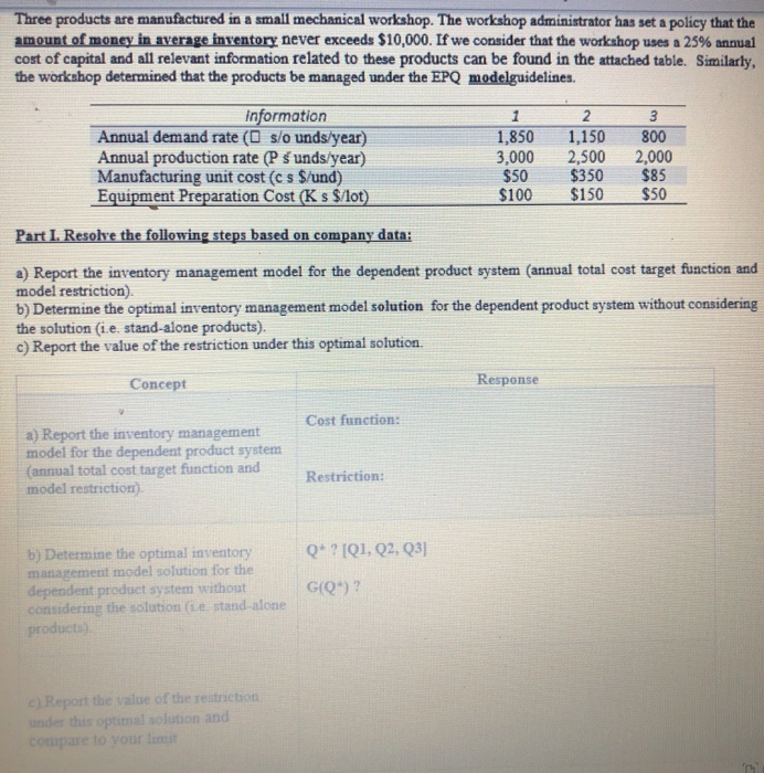 Three products are manufactured in a small