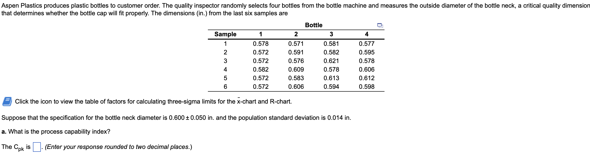 Aspen Plastics produces plastic bottles to