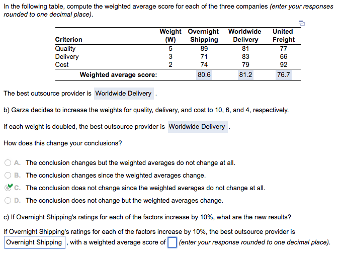 In the following table, compute the weighted