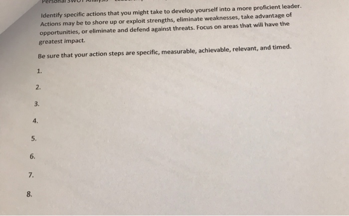 its to do with SWOT analysus - leadership