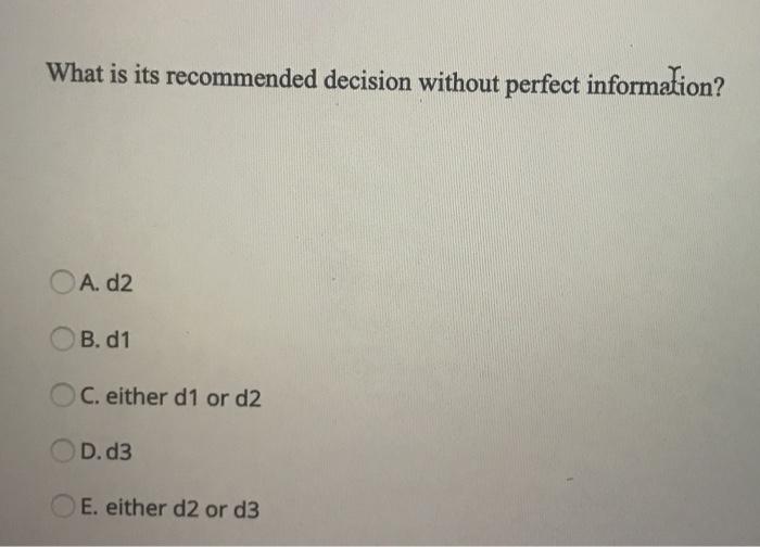 The following table provides information about