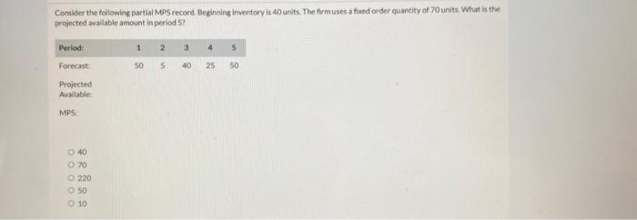 1. 2 The following sales figures show actual