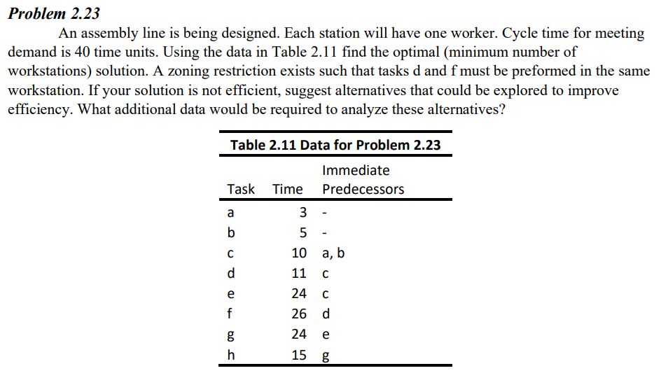 Problem 2.23 An assembly line is being designed.