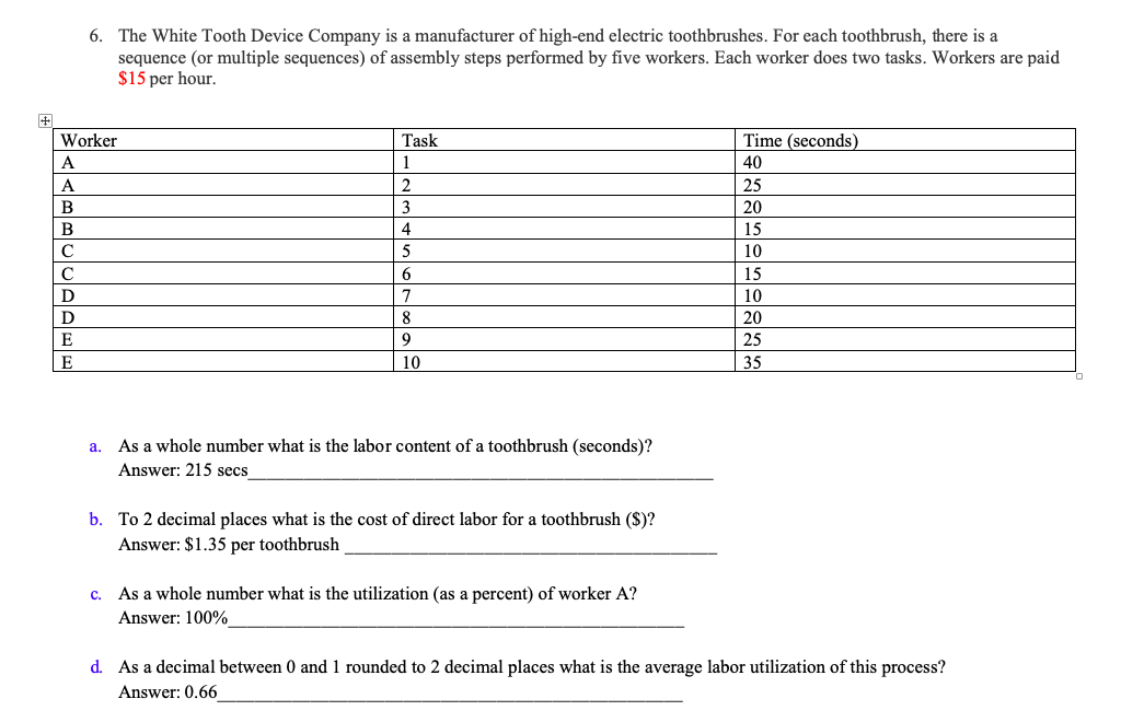 e. As a whole number suppose demand is 40