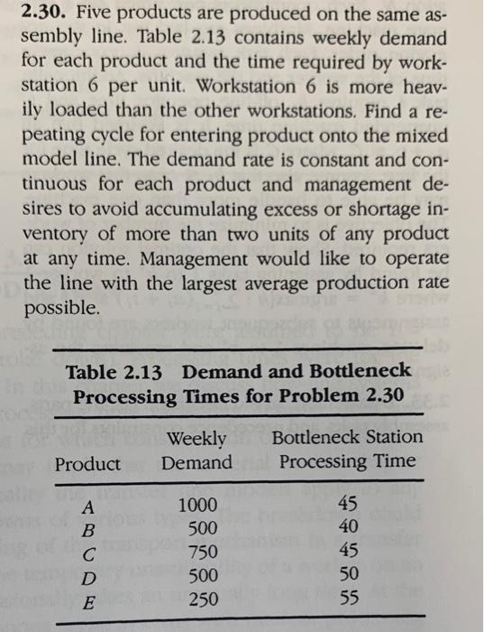 Set S1= 2.0 Thank you! 2.30. Five products are