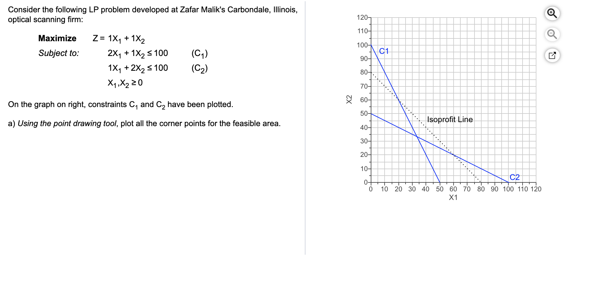 please show graph with points L.P. Model: 22