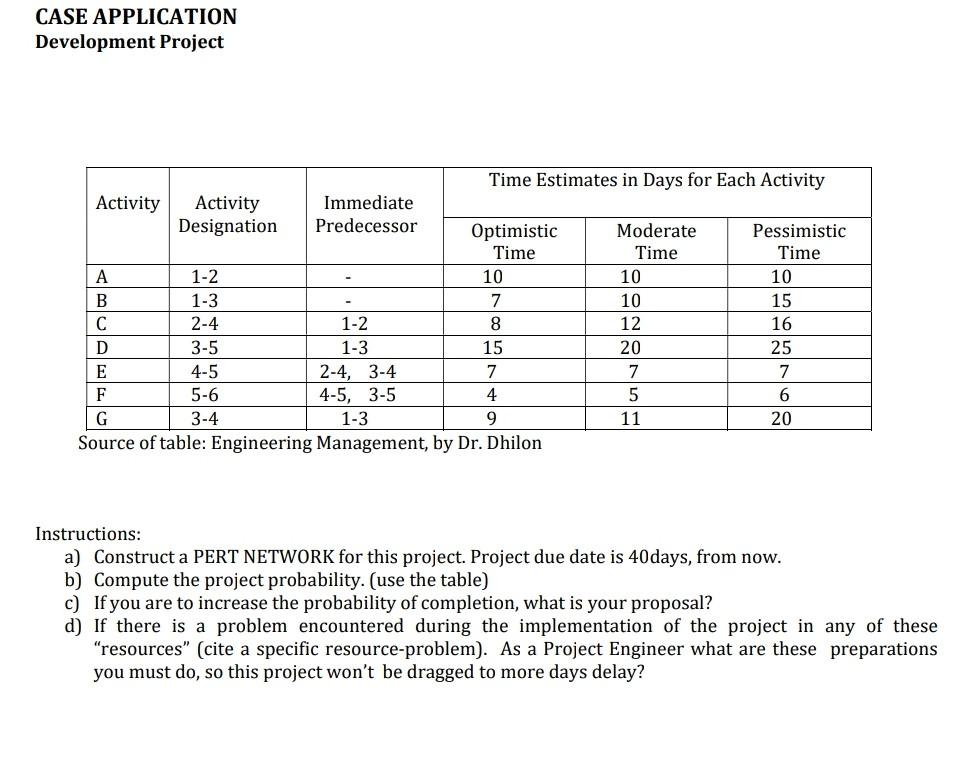 Needed answer from A to D. Especially the Pert