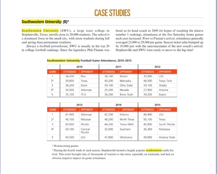 Need help answer question at the end Sorry this