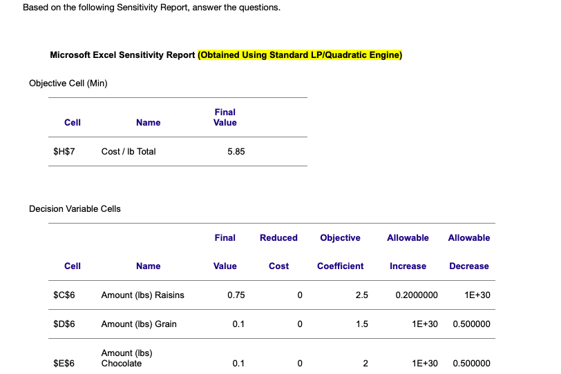 Based on the following Sensitivity Report, answer