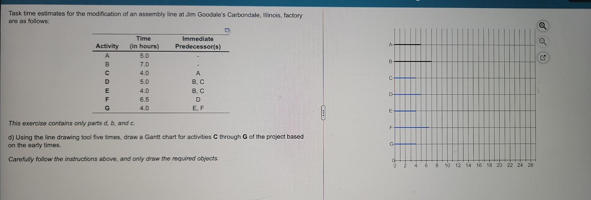 Can't figure out where I'm going wrong Task time