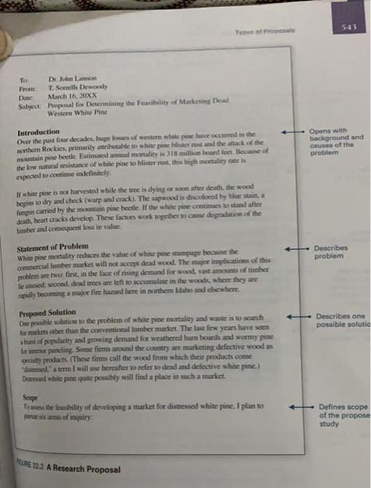 RESEARCH PROPOSAL WRITING It has recurrently been